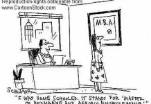 Is the MBA Losing Its Eminence in India